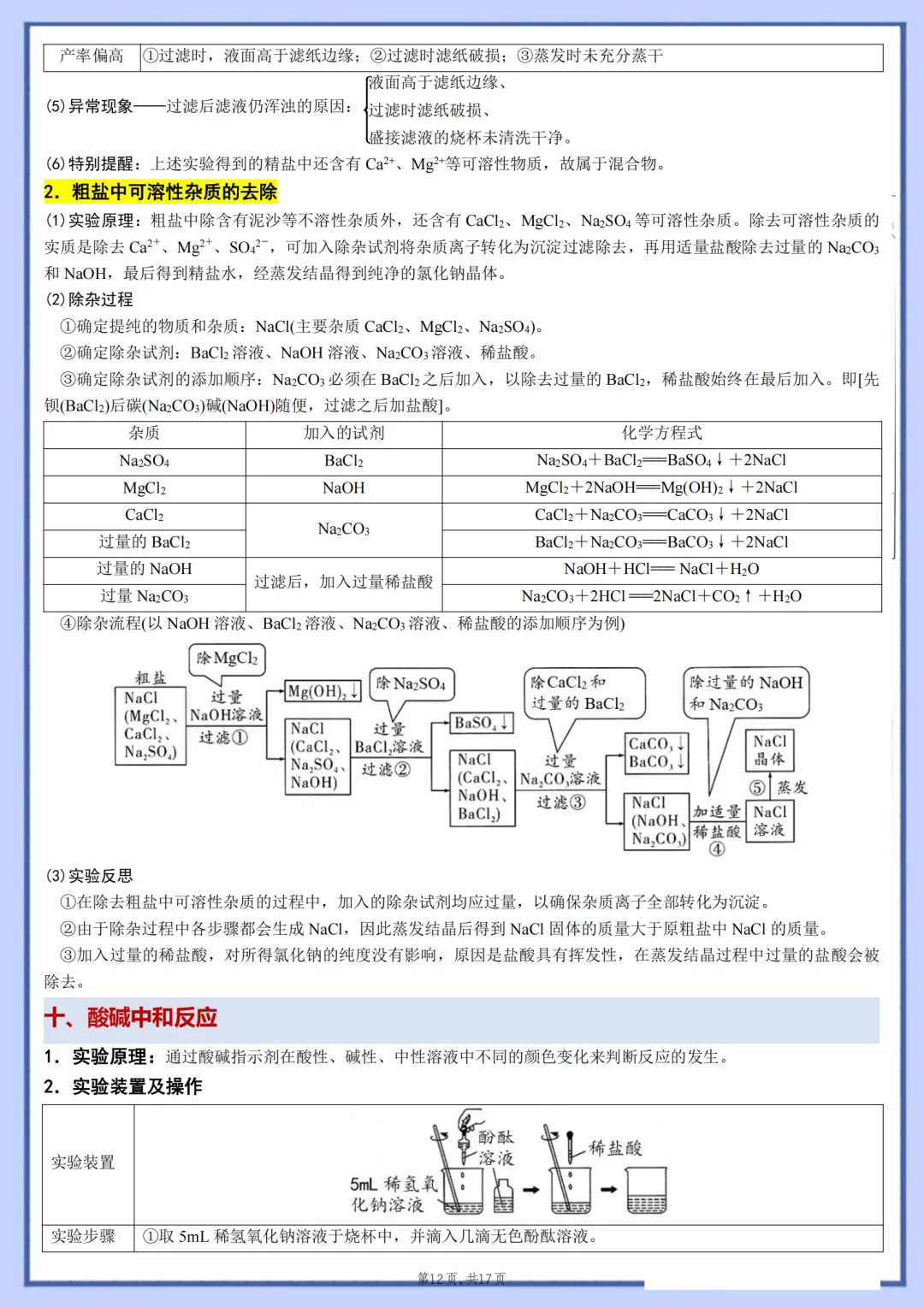 2026年最新版中考化学教材重点实验,有完整电子版可打印,建议家长转发收藏!-第13张图片-四季读书网 2026年最新版中考化学教材重点实验,有完整电子版可打印,建议家长转发收藏!-第13张图片-四季读书网