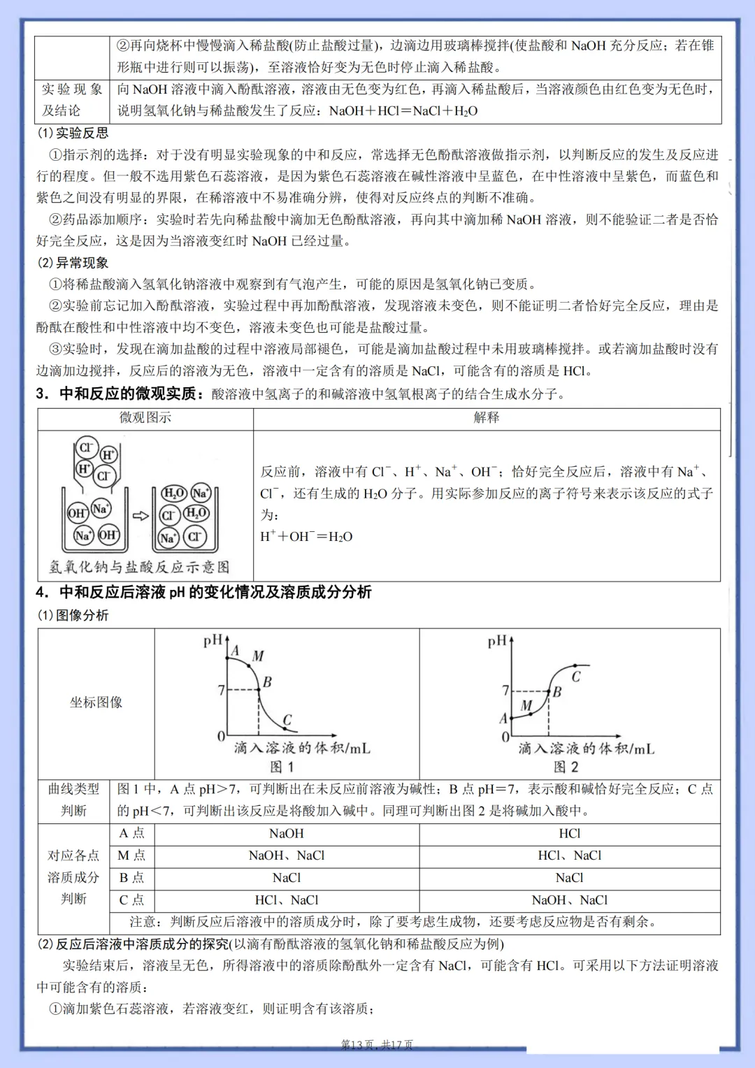 2026年最新版中考化学教材重点实验,有完整电子版可打印,建议家长转发收藏!-第14张图片-四季读书网 2026年最新版中考化学教材重点实验,有完整电子版可打印,建议家长转发收藏!-第14张图片-四季读书网