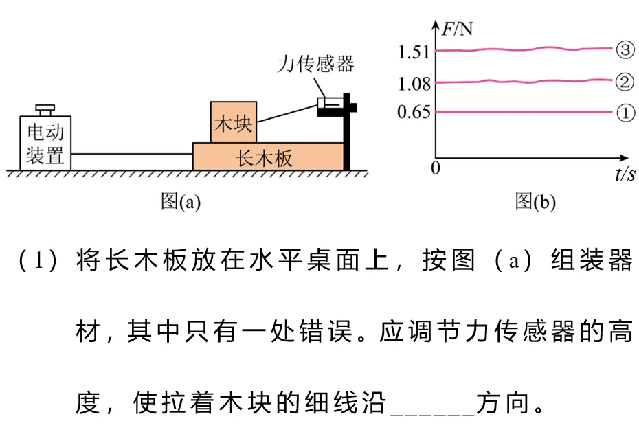 2026年中考物理试题赏析(二十八)-第5张图片-四季读书网