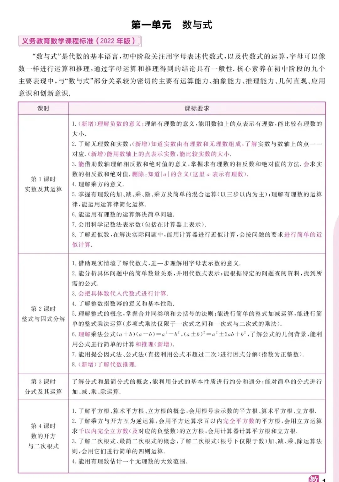 【学科指津】浙江中考数学考情概览-第2张图片-四季读书网
