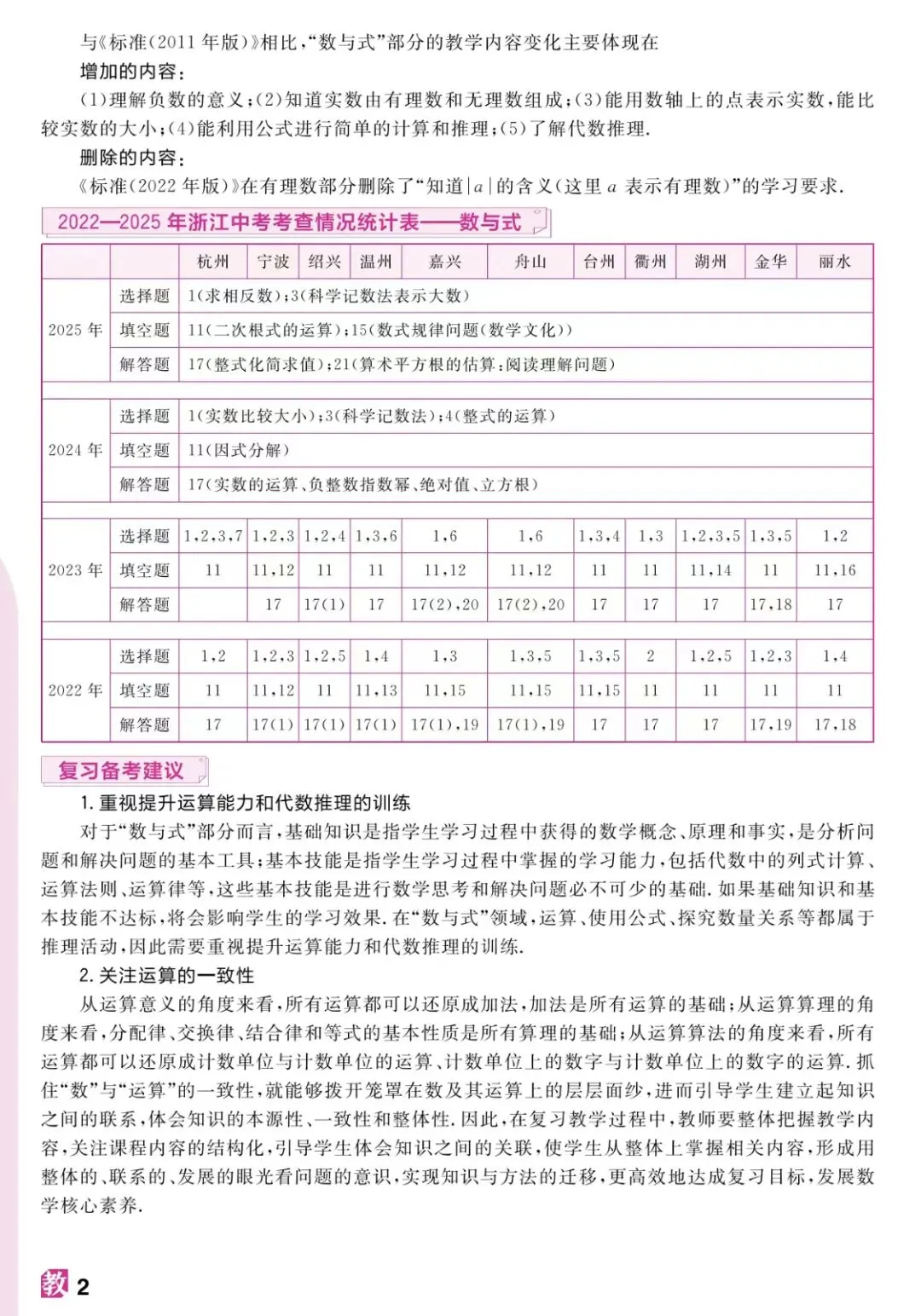 【学科指津】浙江中考数学考情概览-第3张图片-四季读书网