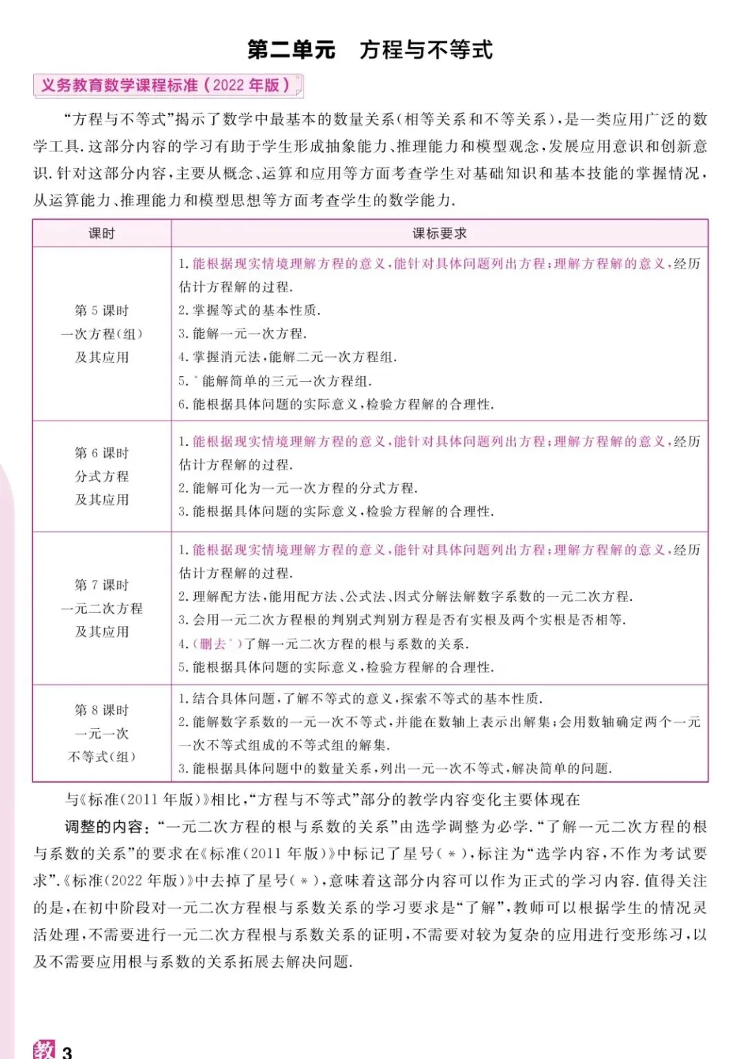 【学科指津】浙江中考数学考情概览-第4张图片-四季读书网