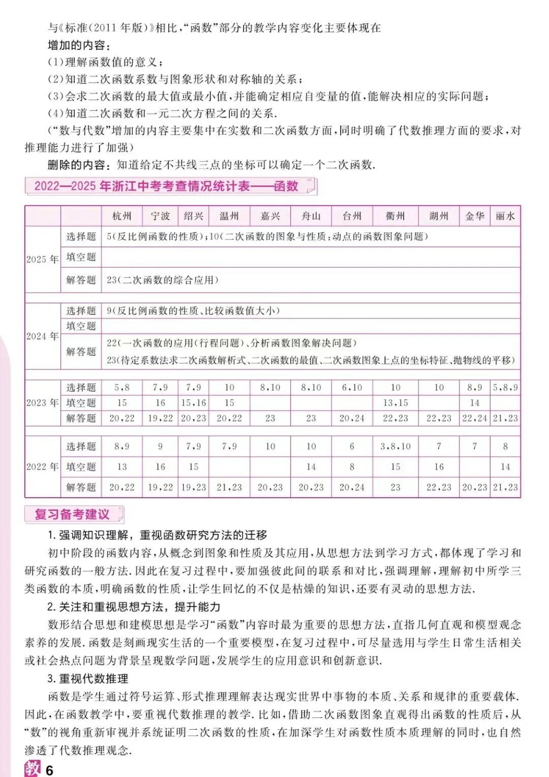 【学科指津】浙江中考数学考情概览-第7张图片-四季读书网