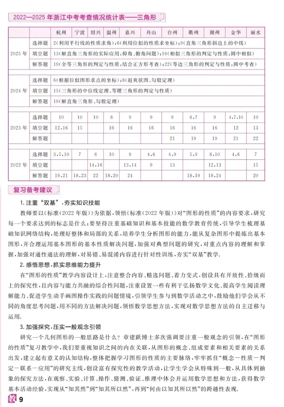 【学科指津】浙江中考数学考情概览-第10张图片-四季读书网