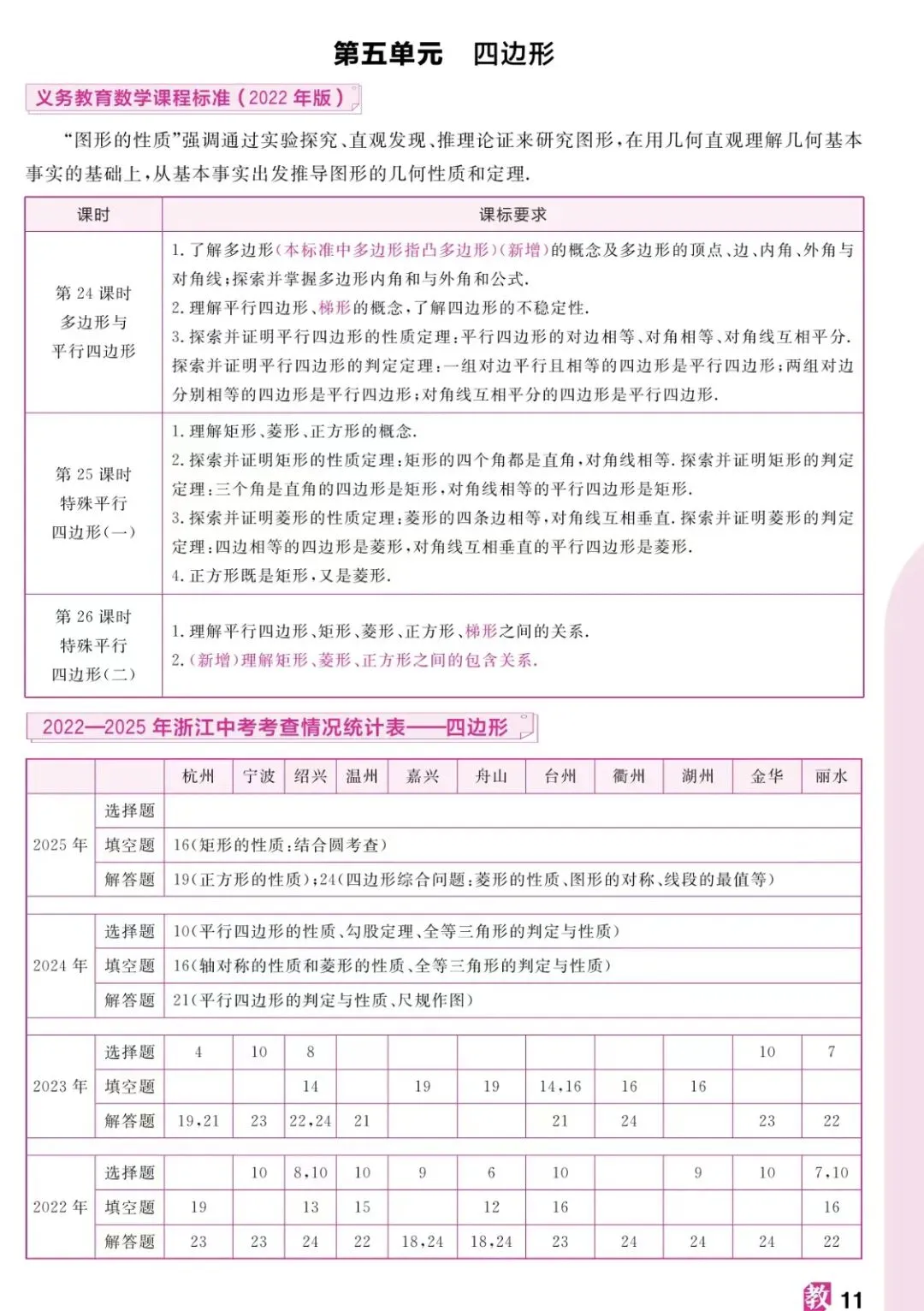 【学科指津】浙江中考数学考情概览-第12张图片-四季读书网