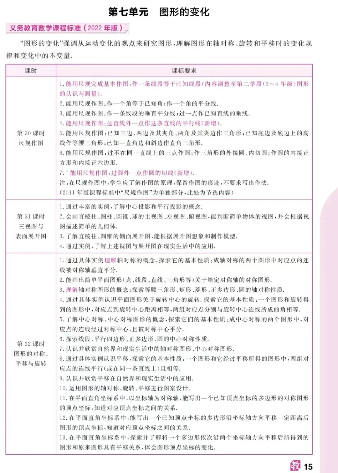【学科指津】浙江中考数学考情概览-第16张图片-四季读书网