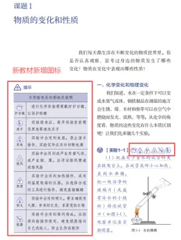 2026中考已经考疯了的新教材新增的7个小图标-第4张图片-四季读书网