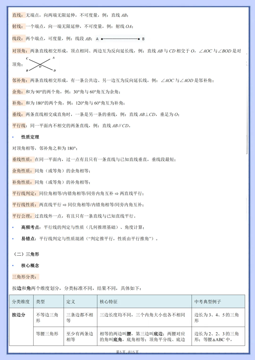 2026年最新版中考数学核心基础知识清单,有完整电子版可打印,建议家长转发收藏!-第6张图片-四季读书网