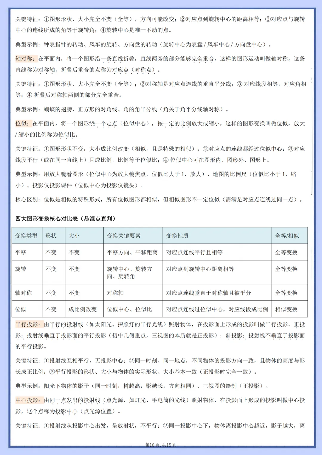2026年最新版中考数学核心基础知识清单,有完整电子版可打印,建议家长转发收藏!-第11张图片-四季读书网