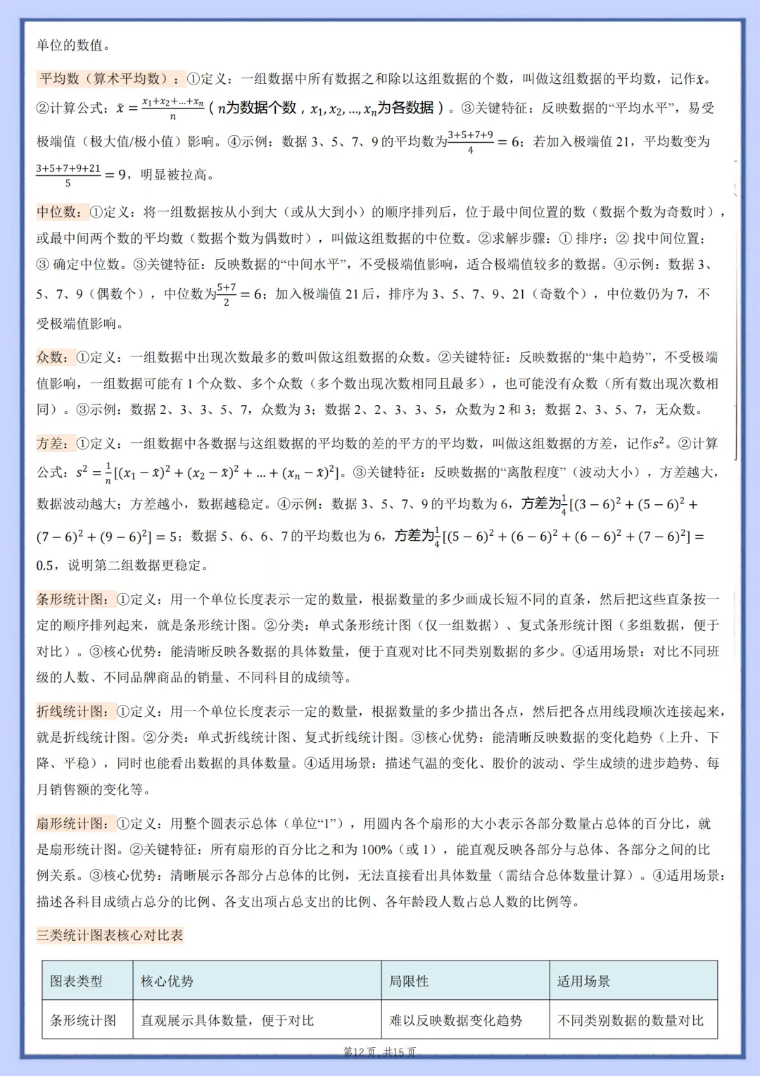 2026年最新版中考数学核心基础知识清单,有完整电子版可打印,建议家长转发收藏!-第13张图片-四季读书网