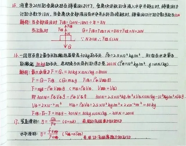 如何快速提高物理成绩?看完这八位中考学霸的错题集,瞬间明白-第4张图片-四季读书网
