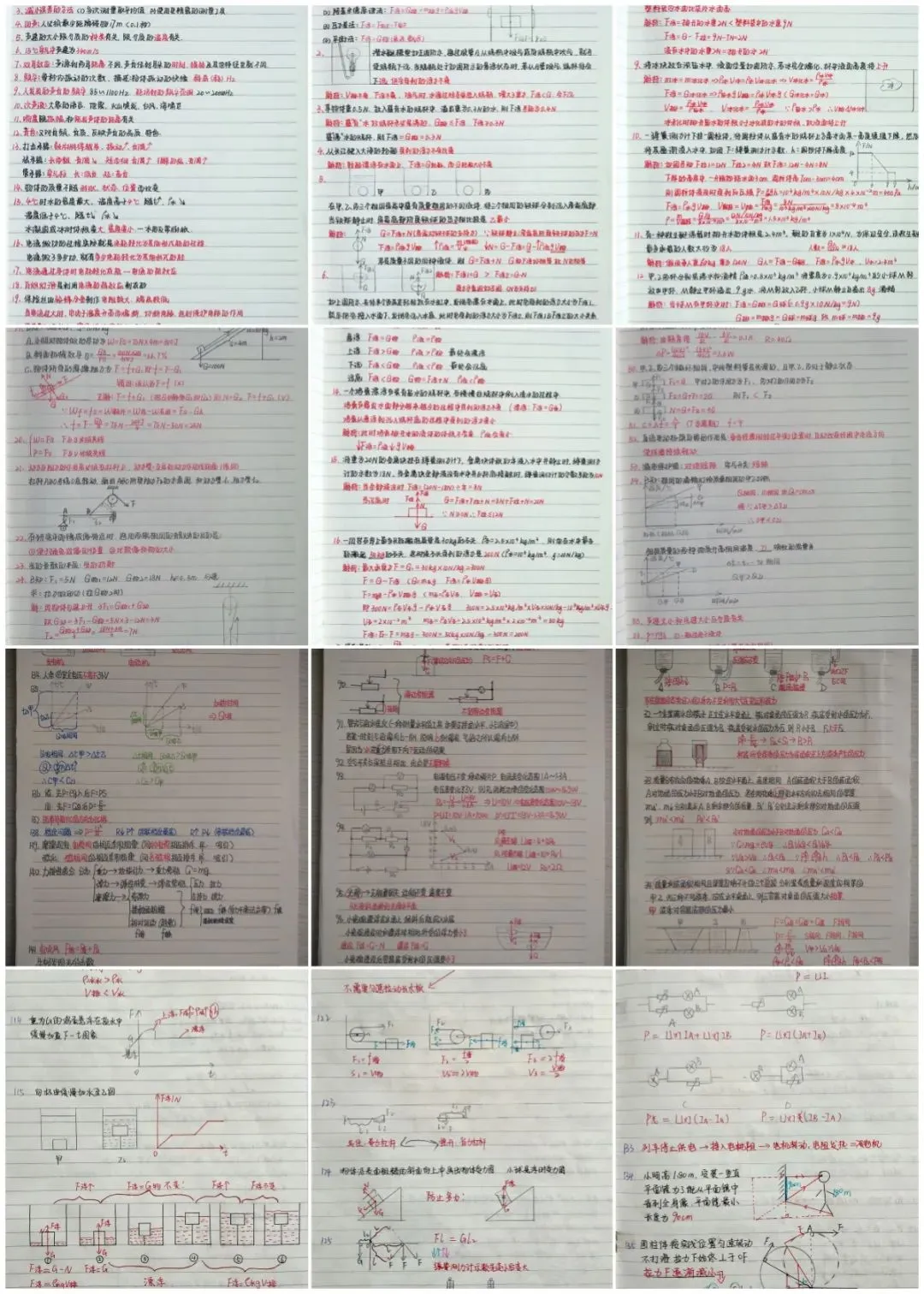 如何快速提高物理成绩?看完这八位中考学霸的错题集,瞬间明白-第6张图片-四季读书网 如何快速提高物理成绩?看完这八位中考学霸的错题集,瞬间明白-第6张图片-四季读书网
