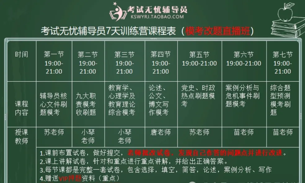 苏州卫生职技术学院辅导员笔试真题2026年7月26日-第2张图片-四季读书网