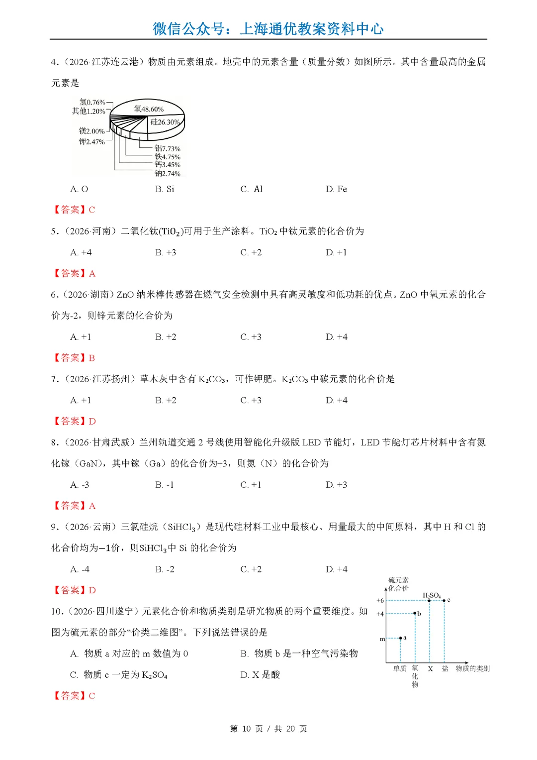【暑期化学】2026全国中考真题汇编-水的性质组成&物质的微观构成&化学变化及其表示-第11张图片-四季读书网 【暑期化学】2026全国中考真题汇编-水的性质组成&物质的微观构成&化学变化及其表示-第11张图片-四季读书网