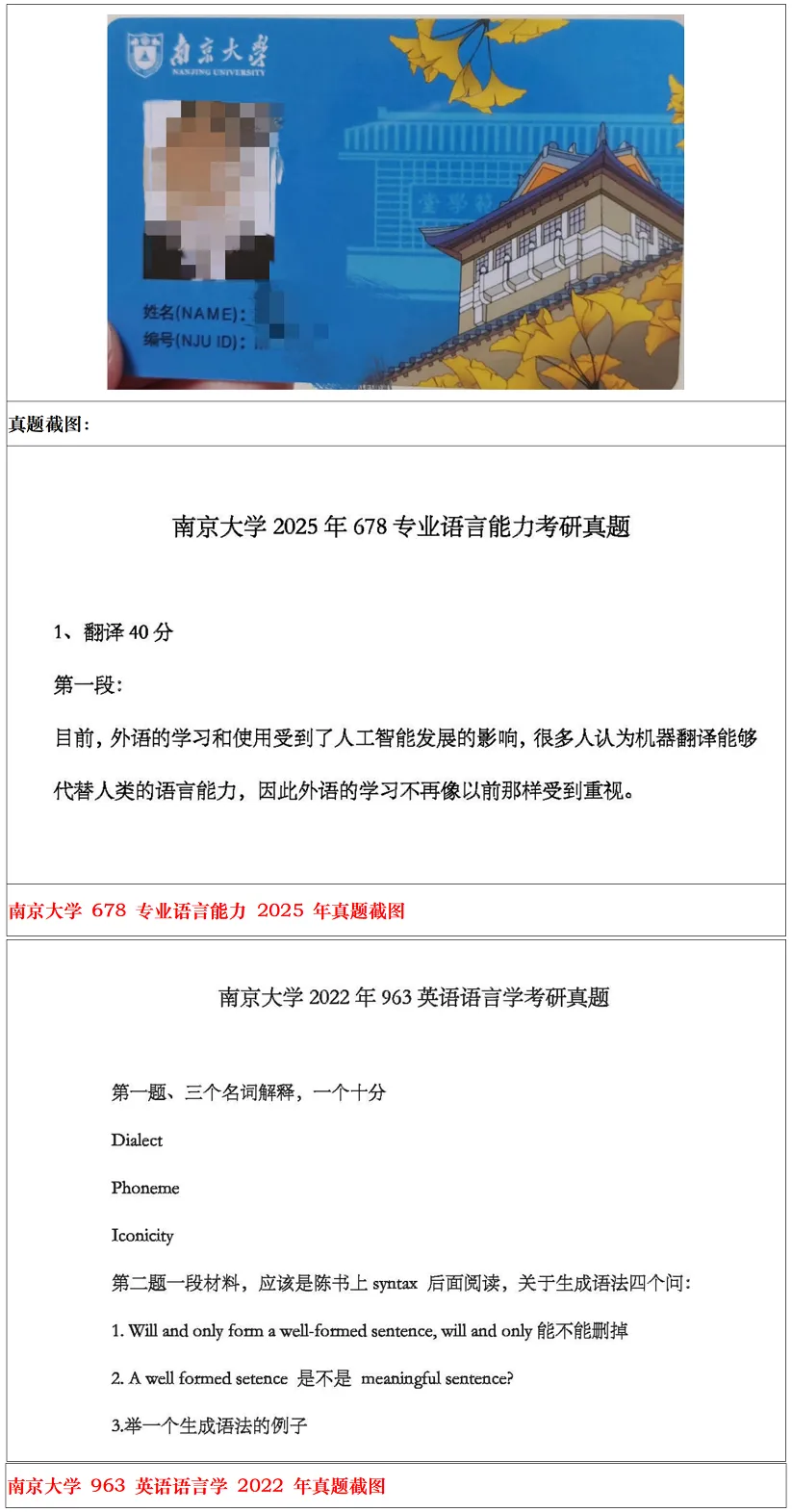 南京大学2027考研真题资料 | 南京大学英语语言学考研678专业语言能力866英语语言学真题答案笔记题库|持续更新中……-第12张图片-四季读书网 南京大学2027考研真题资料 | 南京大学英语语言学考研678专业语言能力866英语语言学真题答案笔记题库|持续更新中……-第12张图片-四季读书网