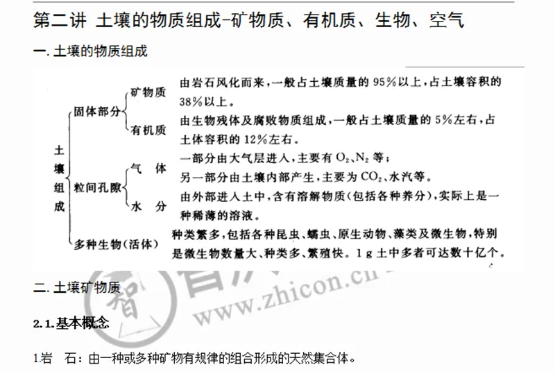 2027中科院南京土壤所842土壤学考研真题笔记讲义-第21张图片-四季读书网 2027中科院南京土壤所842土壤学考研真题笔记讲义-第21张图片-四季读书网