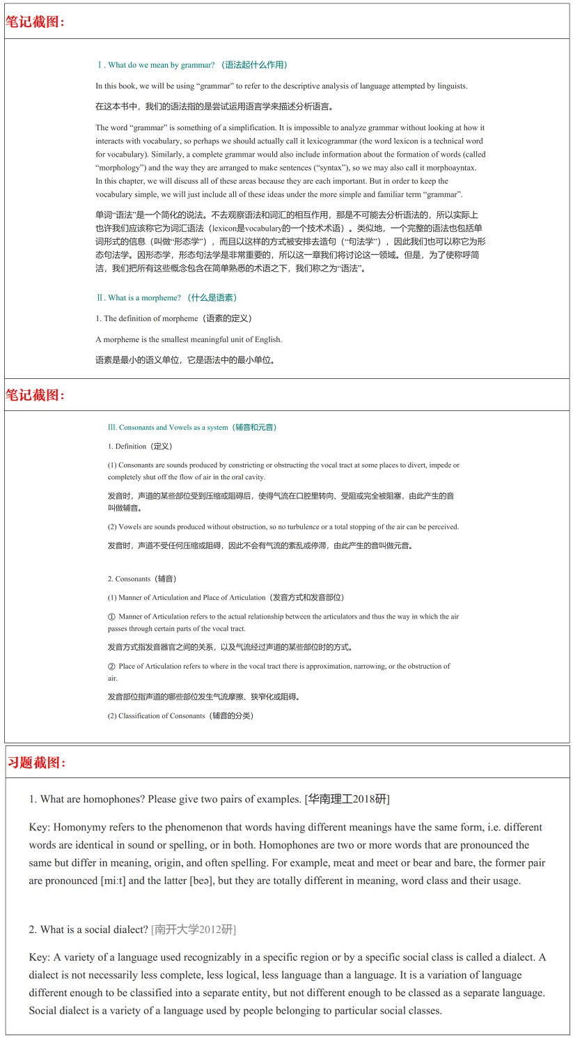 南京大学2027考研真题资料 | 南京大学英语语言学考研678专业语言能力866英语语言学真题答案笔记题库|持续更新中……-第14张图片-四季读书网 南京大学2027考研真题资料 | 南京大学英语语言学考研678专业语言能力866英语语言学真题答案笔记题库|持续更新中……-第14张图片-四季读书网