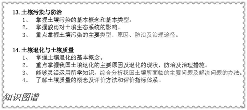 2027中科院南京土壤所842土壤学考研真题笔记讲义-第36张图片-四季读书网 2027中科院南京土壤所842土壤学考研真题笔记讲义-第36张图片-四季读书网