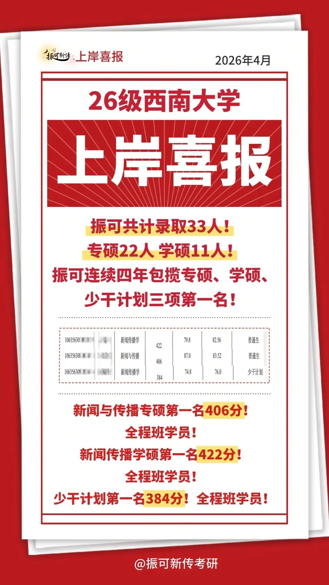 重庆大学新传考研超详细实务分析️真题溯源、考察特色、备考方法、练习技巧全部讲透!-第23张图片-四季读书网 重庆大学新传考研超详细实务分析️真题溯源、考察特色、备考方法、练习技巧全部讲透!-第23张图片-四季读书网
