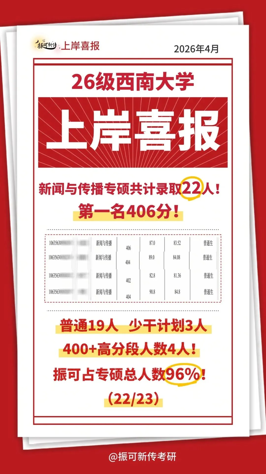 重庆大学新传考研超详细实务分析️真题溯源、考察特色、备考方法、练习技巧全部讲透!-第24张图片-四季读书网 重庆大学新传考研超详细实务分析️真题溯源、考察特色、备考方法、练习技巧全部讲透!-第24张图片-四季读书网