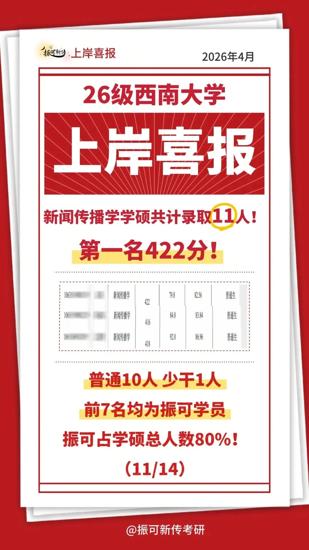 重庆大学新传考研超详细实务分析️真题溯源、考察特色、备考方法、练习技巧全部讲透!-第25张图片-四季读书网 重庆大学新传考研超详细实务分析️真题溯源、考察特色、备考方法、练习技巧全部讲透!-第25张图片-四季读书网