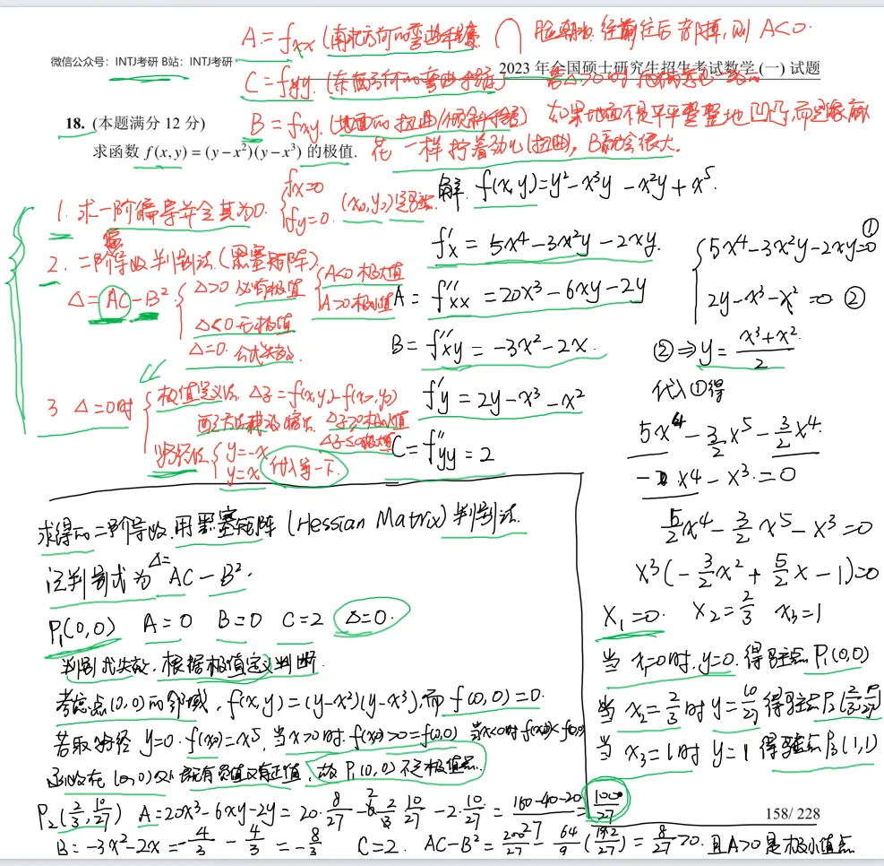 极值_数一解答题18_考研真题2023-第2张图片-四季读书网 极值_数一解答题18_考研真题2023-第2张图片-四季读书网