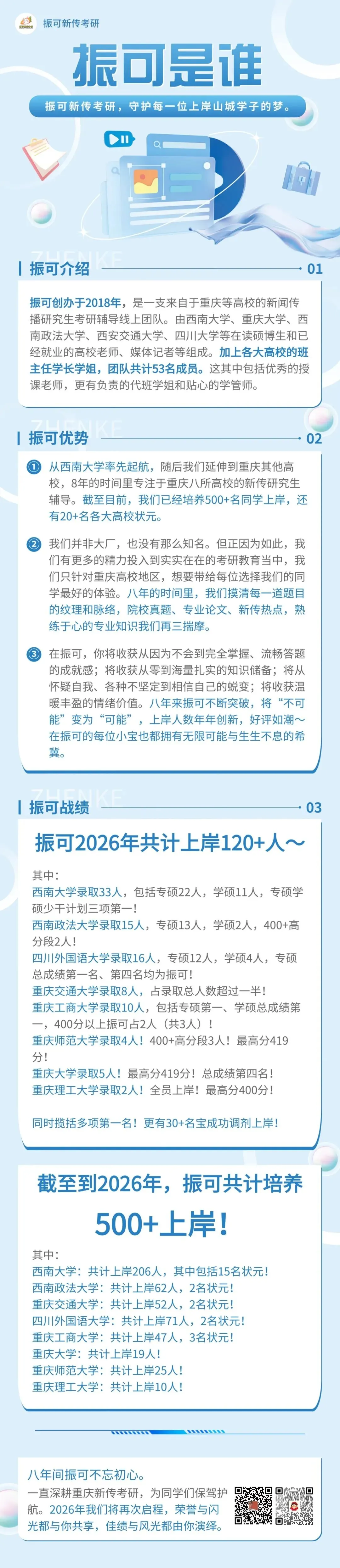 重庆大学新传考研超详细实务分析️真题溯源、考察特色、备考方法、练习技巧全部讲透!-第42张图片-四季读书网 重庆大学新传考研超详细实务分析️真题溯源、考察特色、备考方法、练习技巧全部讲透!-第42张图片-四季读书网