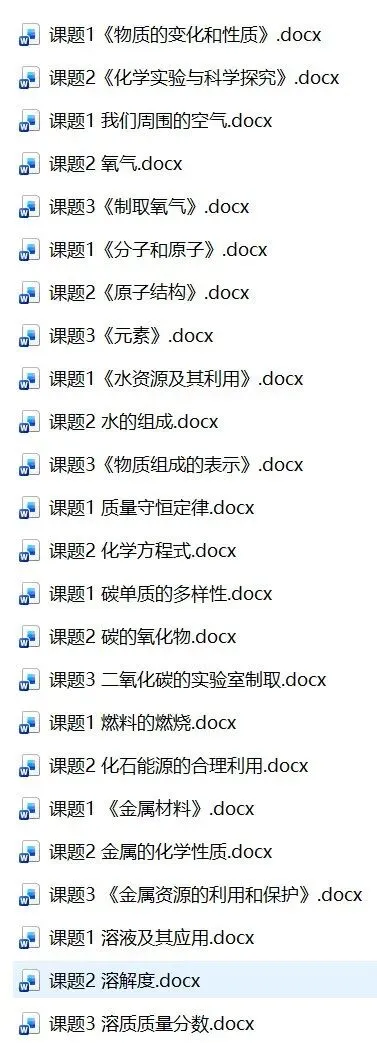 真题汇编 | 2026年中考化学真题汇编(按人教版单元课题分类)-第4张图片-四季读书网 真题汇编 | 2026年中考化学真题汇编(按人教版单元课题分类)-第4张图片-四季读书网