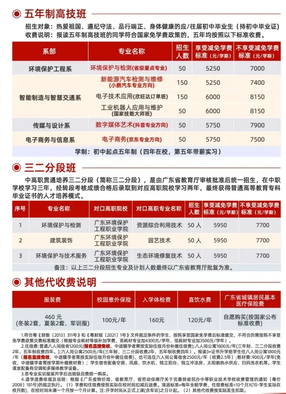 2026年中考自主招生|广东省环保技工学校【招生报名指南】-第12张图片-四季读书网