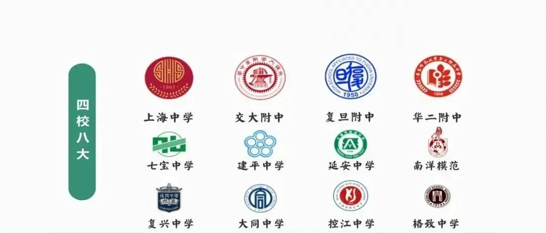 中考看初三?错,小升初择校规划才是分水岭!-第2张图片-四季读书网 中考看初三?错,小升初择校规划才是分水岭!-第2张图片-四季读书网