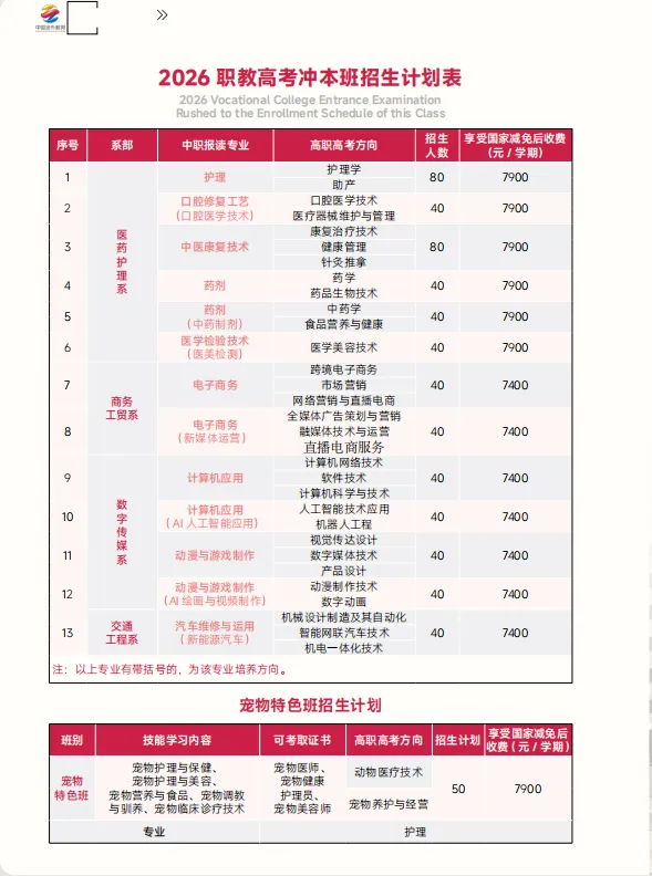 2026中考推荐学校丨广州涉外经济职业技术学院-第6张图片-四季读书网 2026中考推荐学校丨广州涉外经济职业技术学院-第6张图片-四季读书网