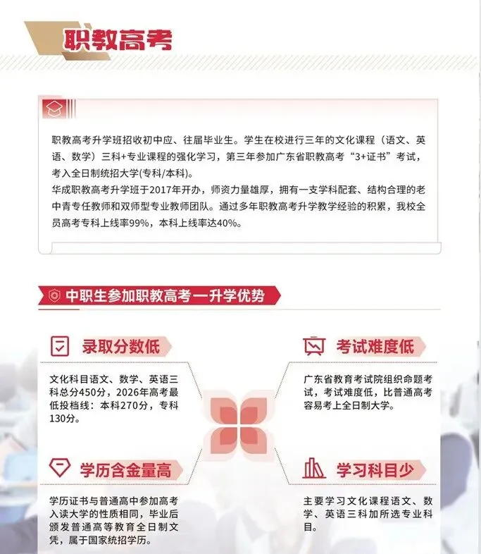 2026中考推荐学校丨广州华成理工职业技术学校-第11张图片-四季读书网 2026中考推荐学校丨广州华成理工职业技术学校-第11张图片-四季读书网