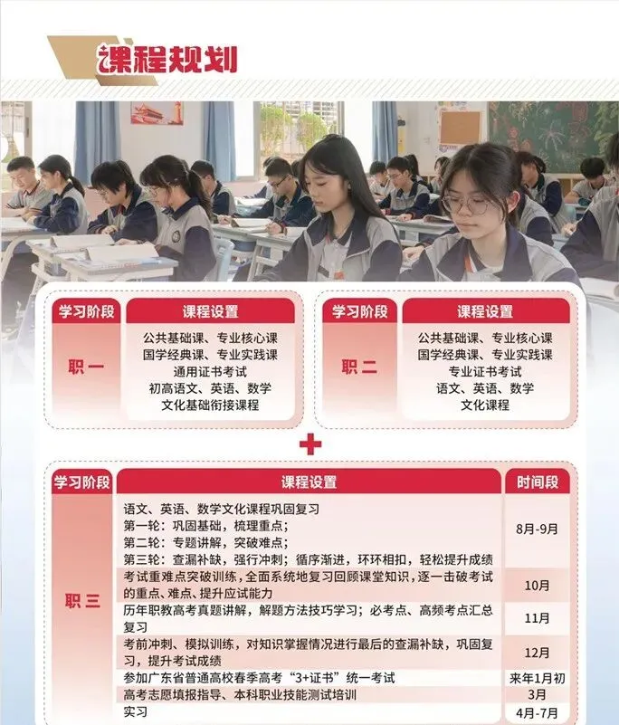 2026中考推荐学校丨广州华成理工职业技术学校-第12张图片-四季读书网 2026中考推荐学校丨广州华成理工职业技术学校-第12张图片-四季读书网
