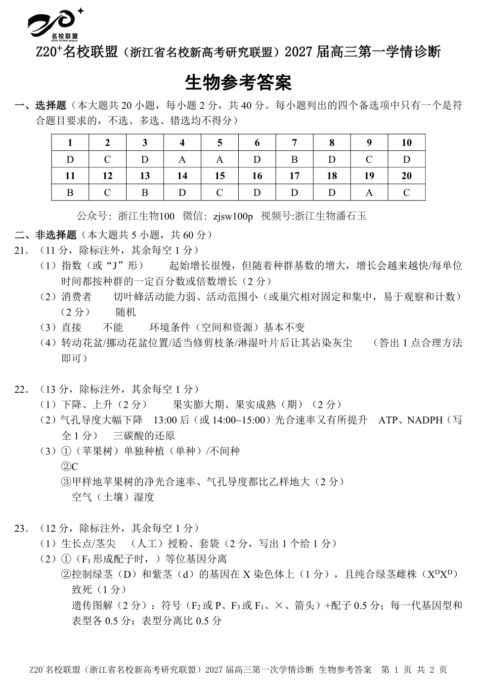 2026年8月浙江高三Z20+联盟生物试卷、答案、解析和评分细则(附视频讲解)-第9张图片-四季读书网 2026年8月浙江高三Z20+联盟生物试卷、答案、解析和评分细则(附视频讲解)-第9张图片-四季读书网