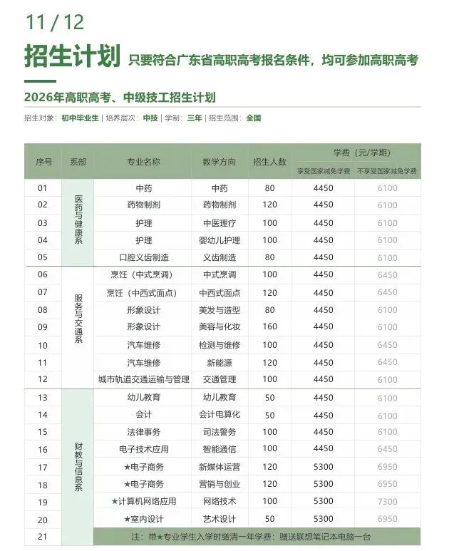 2026中考推荐学校丨广东应用技工学校-第10张图片-四季读书网 2026中考推荐学校丨广东应用技工学校-第10张图片-四季读书网
