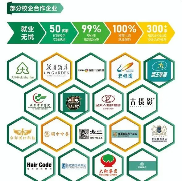 2026中考推荐学校丨广州市高新医药与食品技工学校-第7张图片-四季读书网 2026中考推荐学校丨广州市高新医药与食品技工学校-第7张图片-四季读书网