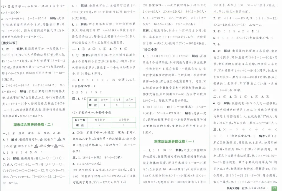《拔尖大试卷》小学1-3年级数学&人教版-第39张图片-四季读书网
