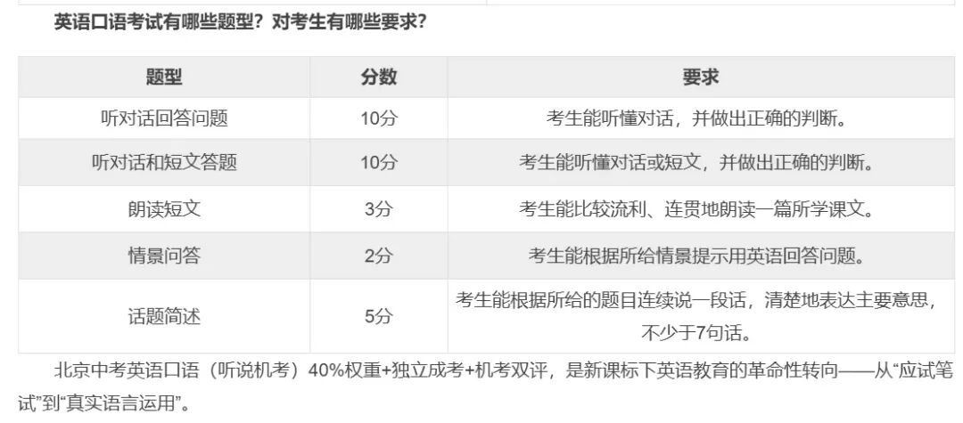 重磅!中考英语迎来大变革,高分低能彻底黄了!-第3张图片-四季读书网