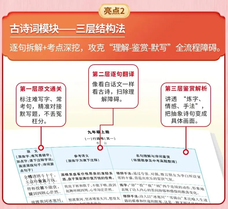 预备开学第一波福利!高分突破中考早读材料,买三送一 + 6折叠加!-第15张图片-四季读书网