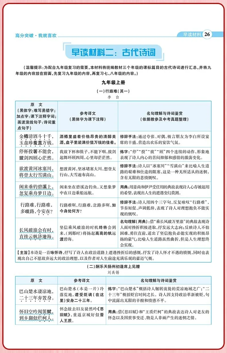 预备开学第一波福利!高分突破中考早读材料,买三送一 + 6折叠加!-第20张图片-四季读书网