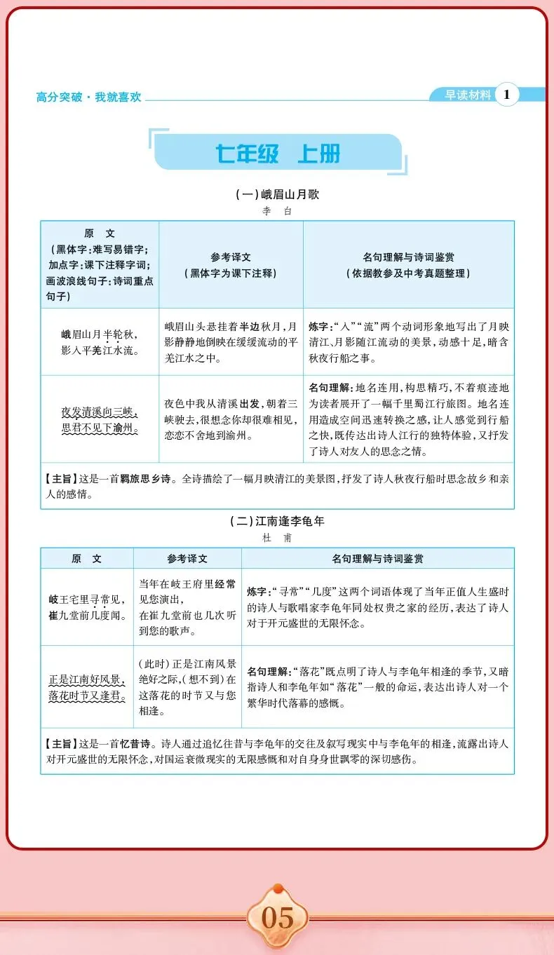预备开学第一波福利!高分突破中考早读材料,买三送一 + 6折叠加!-第24张图片-四季读书网