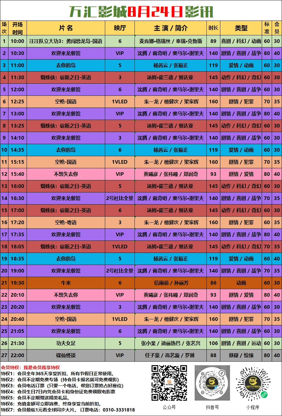 【8月24日影讯】【青春散场试卷| 超全片单,燃爆假期!!!学生观影只需20元!【空枪】【奥德赛】【欢迎来龙餐馆】火热上映中-第4张图片-四季读书网