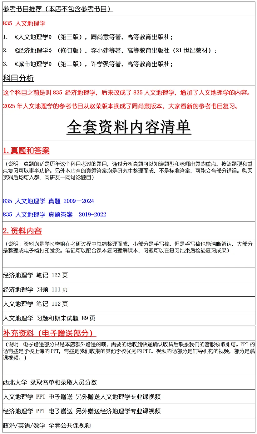 西北大学2027考研真题和资料 | 西北大学人文地理学考研835人文地理学真题答案笔记习题!持续更新中…-第12张图片-四季读书网 西北大学2027考研真题和资料 | 西北大学人文地理学考研835人文地理学真题答案笔记习题!持续更新中…-第12张图片-四季读书网