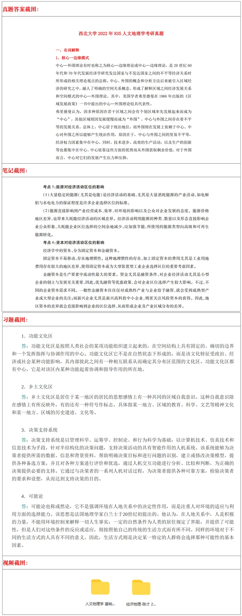西北大学2027考研真题和资料 | 西北大学人文地理学考研835人文地理学真题答案笔记习题!持续更新中…-第18张图片-四季读书网 西北大学2027考研真题和资料 | 西北大学人文地理学考研835人文地理学真题答案笔记习题!持续更新中…-第18张图片-四季读书网