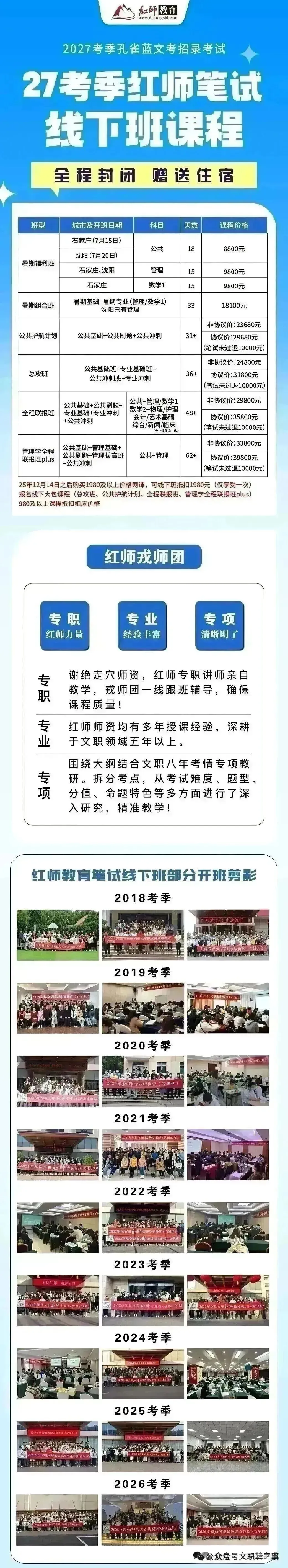红师三模来了!管理学科目模考排位赛找准文职备考真实水平-第16张图片-四季读书网