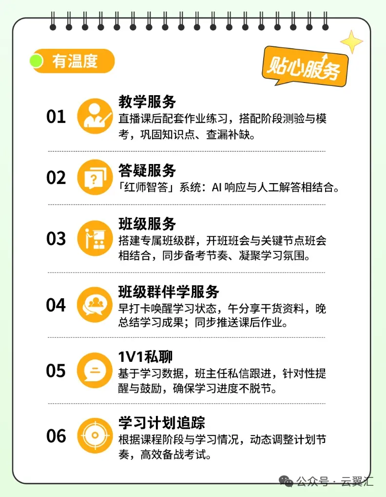 红师三模来了!管理学科目模考排位赛找准文职备考真实水平-第21张图片-四季读书网