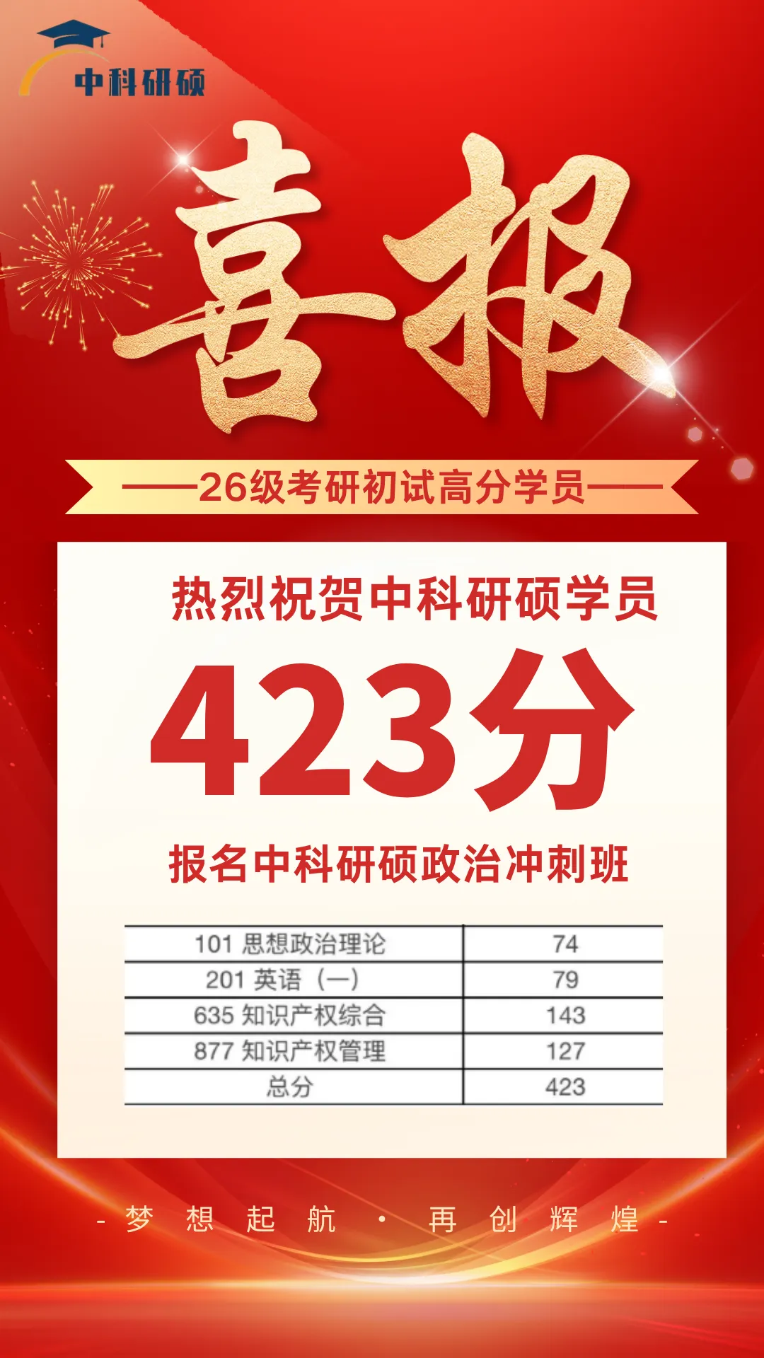 考研政治冲刺班 | 真题带刷+主观题1V1批改,提分最后一战!-第8张图片-四季读书网