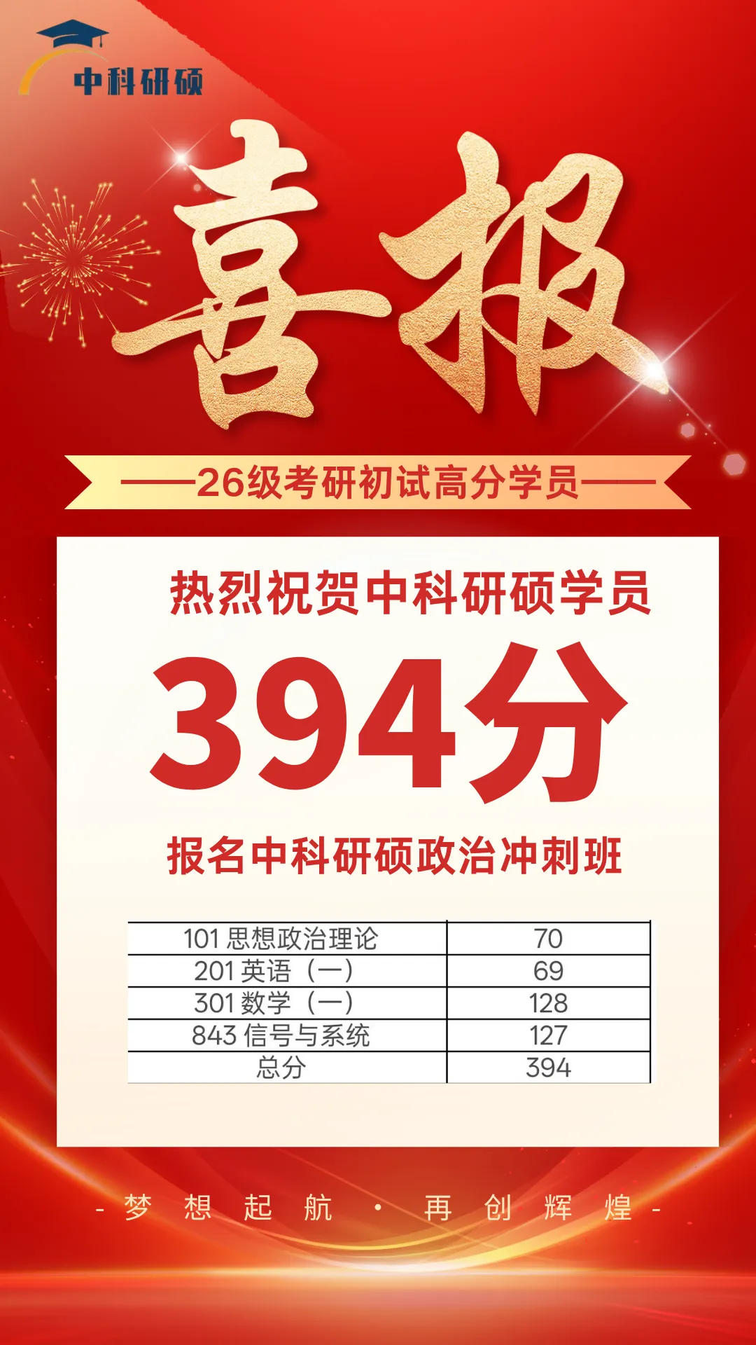 考研政治冲刺班 | 真题带刷+主观题1V1批改,提分最后一战!-第10张图片-四季读书网