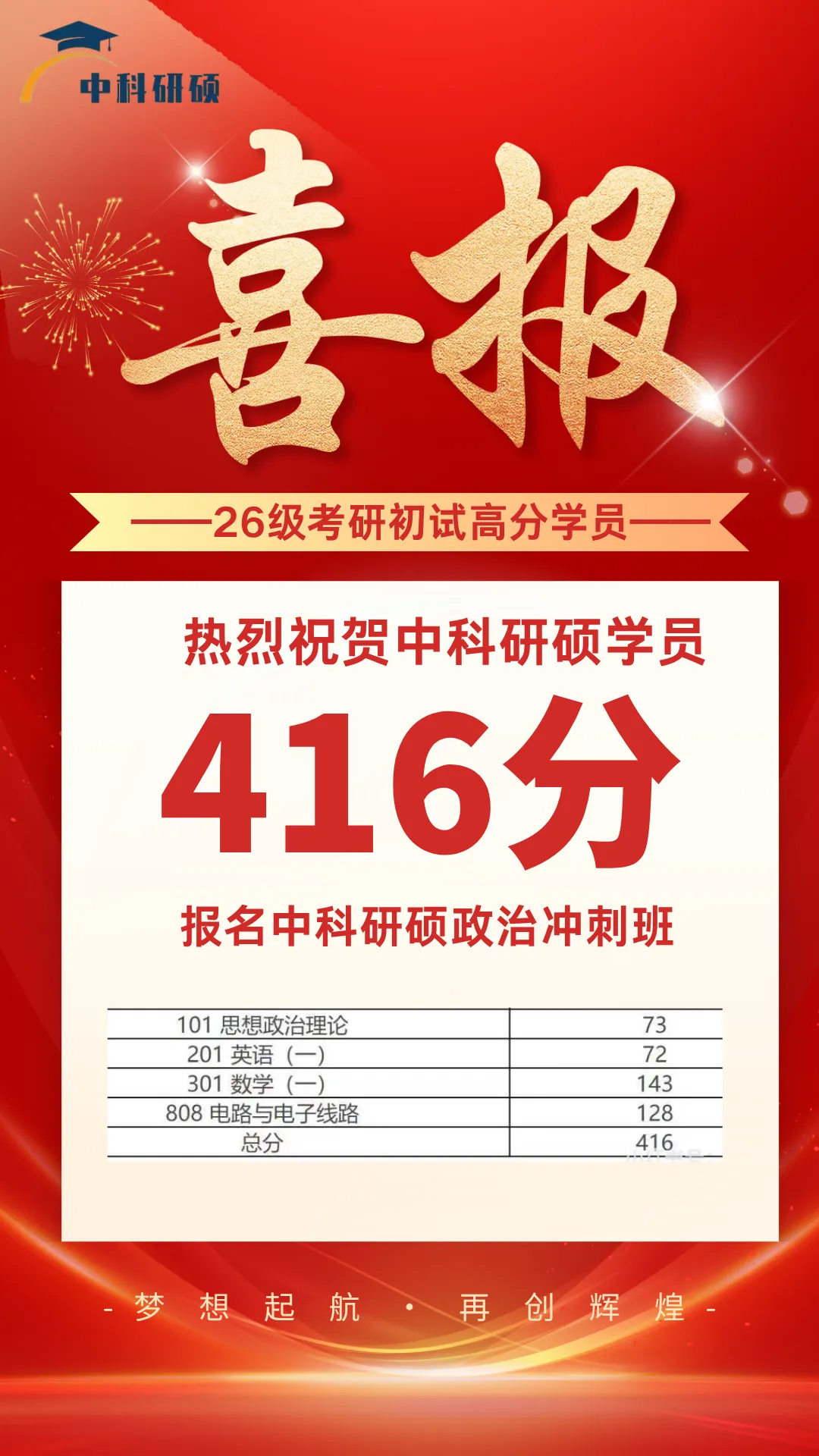 考研政治冲刺班 | 真题带刷+主观题1V1批改,提分最后一战!-第15张图片-四季读书网
