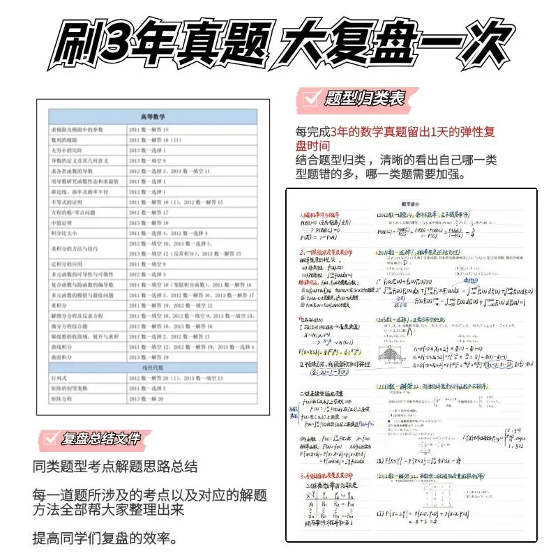 强推,数学真题精刷攻略!冲120分!-第7张图片-四季读书网 强推,数学真题精刷攻略!冲120分!-第7张图片-四季读书网